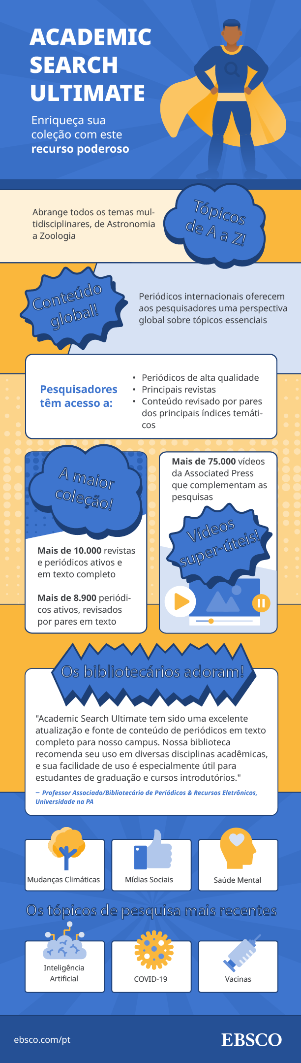 A Portuguese superhero-themed infographic about Academic Search Ultimate research database from EBSCO