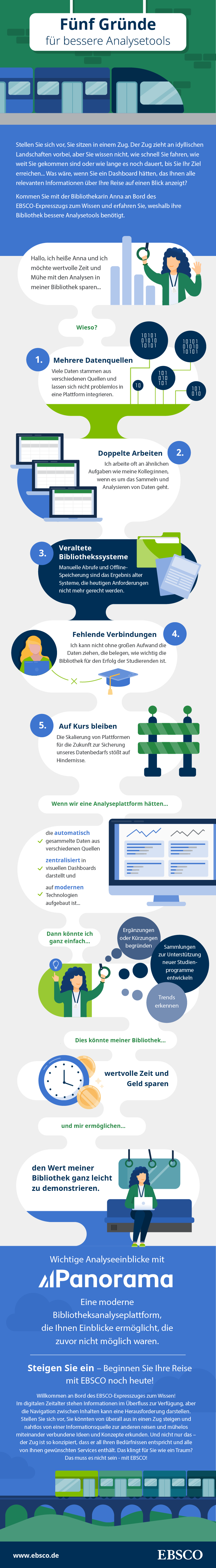 Fünf Gründe für bessere Analysetools