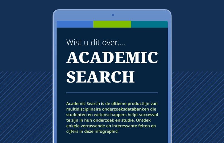 Screenshot of the Dutch Academic Search infographic in a tablet